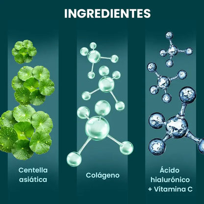TU RUTINA ANTIEDAD COMPLETA EN 3 PASOS